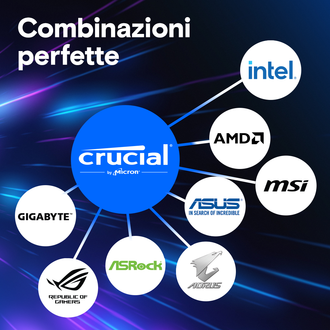 Crucial Pro 32GB DDR5-5600 UDIMM- view 3