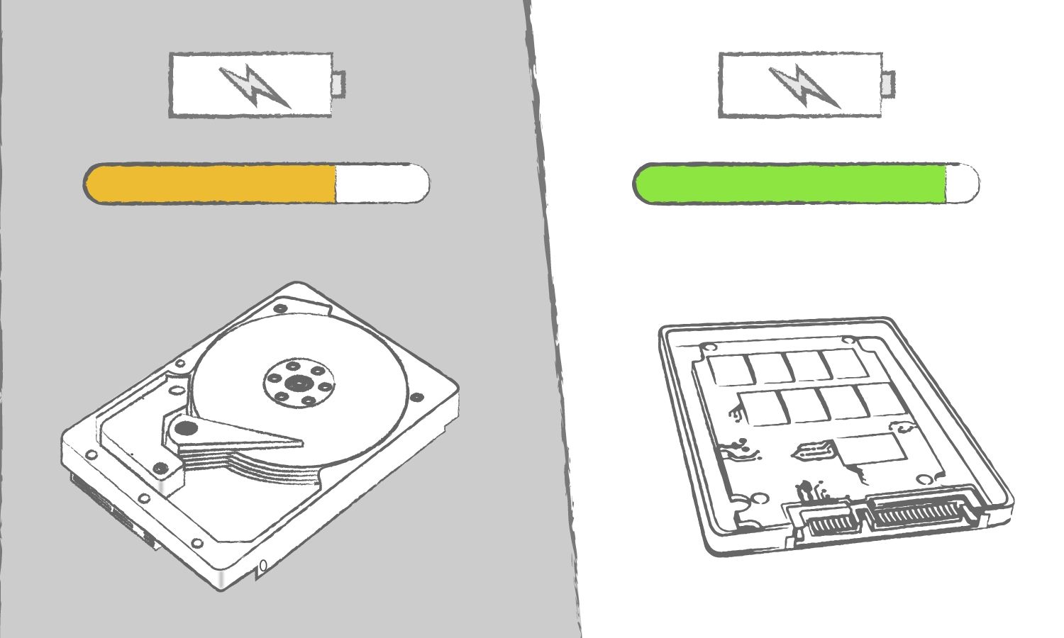Un’illustrazione che mostra i benefici di un SSD rispetto a un’unità disco rigido in termini di efficienza del computer