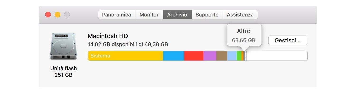 Informazioni di archiviazione per Mac.
