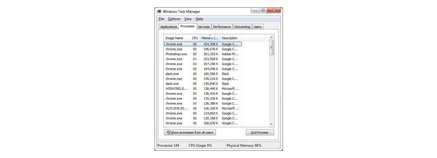 Finestra Gestione attività di Windows 7, scheda Processi